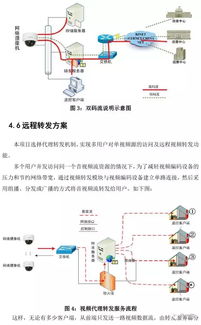 智慧教育標(biāo)準(zhǔn)化考場巡查系統(tǒng)技術(shù)方案 基于網(wǎng)絡(luò)遠程技術(shù)的應(yīng)用