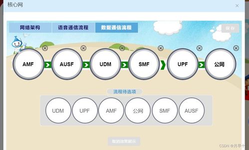 5G技術(shù)原理仿真教學與網(wǎng)絡(luò)遠程技術(shù)教育——深化通信網(wǎng)絡(luò)認知的有效途徑