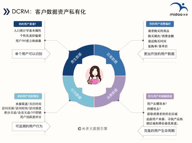 紅牛狂砸14億紅包，4000萬(wàn)箱產(chǎn)品入局一物一碼