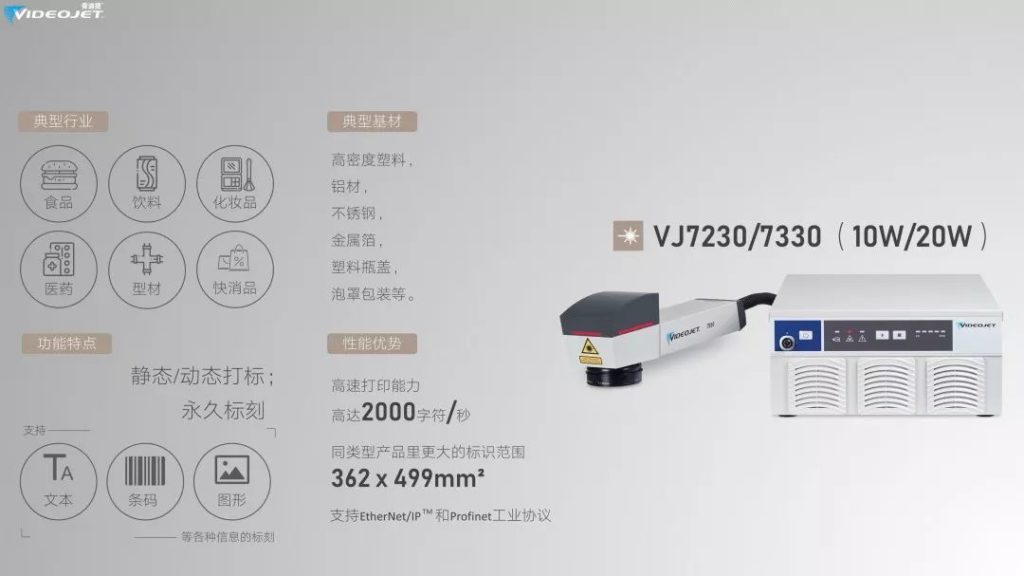 艱難時刻，偉迪捷噴碼機為復工做足準備，我們一直都在！