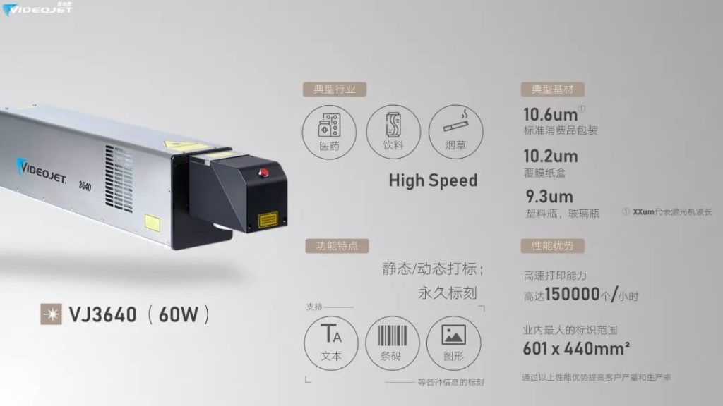艱難時刻，偉迪捷噴碼機為復工做足準備，我們一直都在！