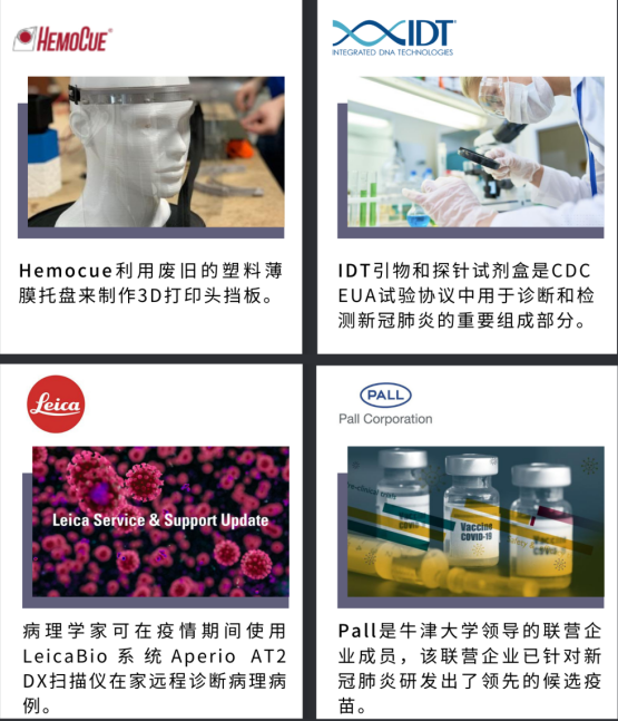危急救助，守護生命—依瑪始終聚焦最新標識解決方案