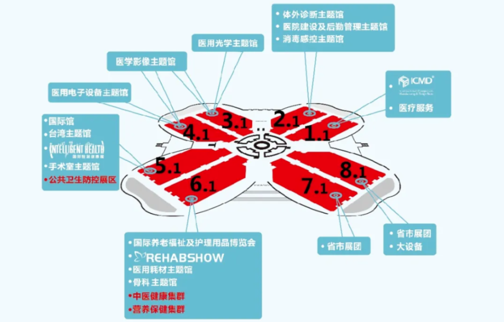 偉迪捷攜手敖維科技亮相第83屆中國國際醫(yī)療器械博覽會