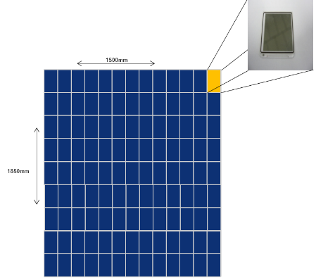 超短脈沖激光應用：盤點通快“三個十年”都有哪些布局？