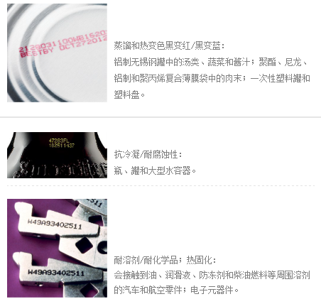 是時候為您的應用選擇合適的墨水了