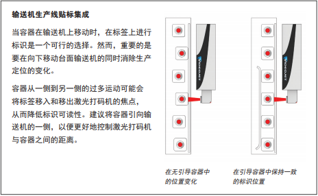 您了解激光標(biāo)識技術(shù)為乳制品生產(chǎn)商提供的優(yōu)勢嗎?