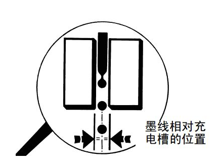 噴碼機(jī)墨線為什么需要調(diào)整?如何調(diào)整?