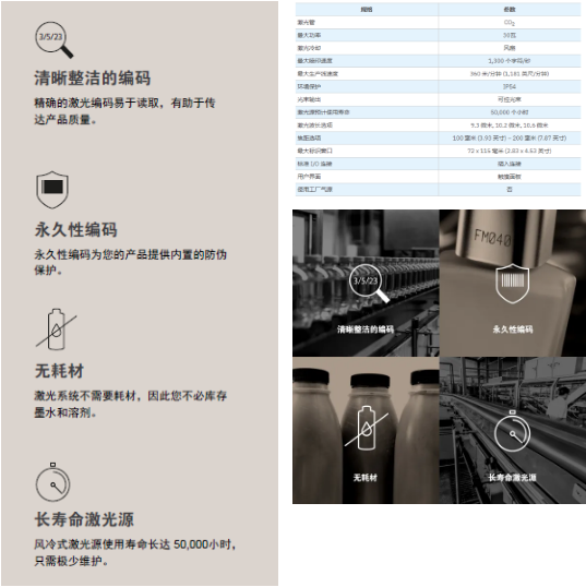 全新上市| 依瑪 3210 實現打碼效率和打碼質量的飛躍！